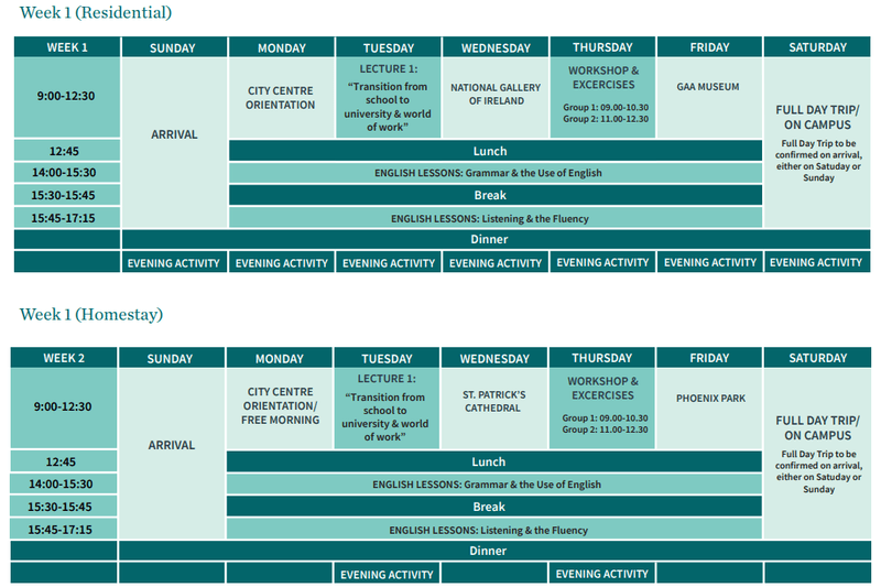 Programme d'activités - séjour Dublin